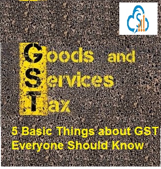 Basic GST – Understanding Goods and Services Tax